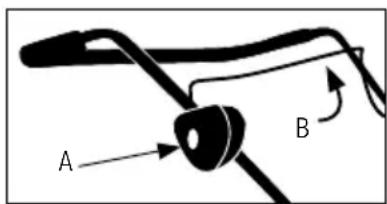 GARLAND Grass 600 LE - MISE EN MARCHE - 1