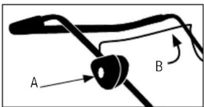 GARLAND Grass 600 LE - EKKINH∑H KAI ΑY∑H - 1