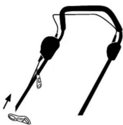 GARLAND Grass 600 LE - ΣYNAPMOΛΟΓΗΕ - 1