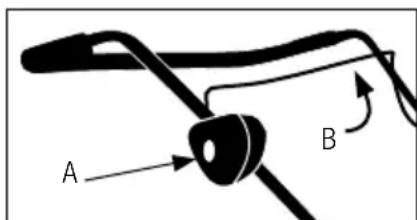 GARLAND Grass 300 LE - ENCENDER Y APAGAR - 1