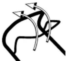 GARLAND Grass First G - 6.3.2.1.AVVIAMENTO DEL MOTORE A FREDDO - 2