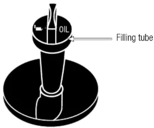 GARLAND Grass First G - CHANGING THE ENGINE OIL - 2