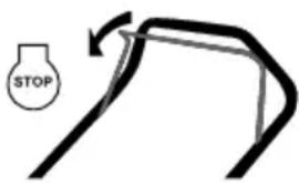 GARLAND Grass First G - 6.4.ARRESTO DEL MOTORE - 1