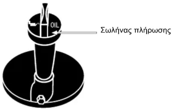 GARLAND Grass First G - 8.2.2.AAAGH AADIOY KINHTHPA - 2