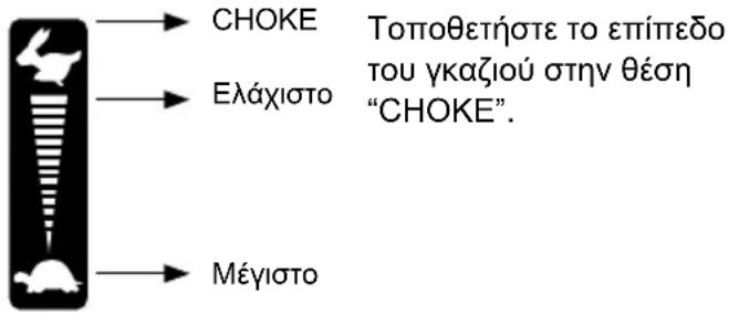 GARLAND Grass 765 SB - KPYA EKKINHΣH THΣ MHXANHΣ - 1