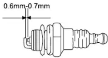 GARLAND Grass 765 SB - ΕΛΕΓΧΟΝΤΑΣ ΤΟ ΜΠΟΥΖΙ - 1