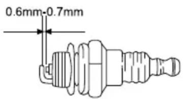 GARLAND Grass 765 SB - VÉRIFICATION DE LA BOUGIE D'ALLUMAGE - 1