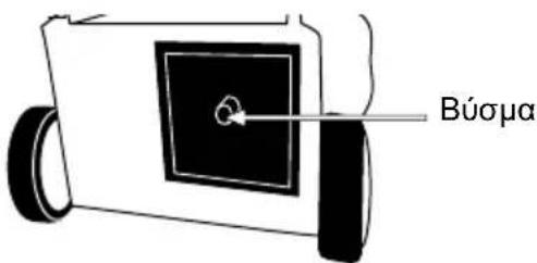 GARLAND Grass 1065 ZSH - SYNAPMOANOHSH TOY BIZMATO TOY IPOSTATETYTIKoy TPOMATO - 1