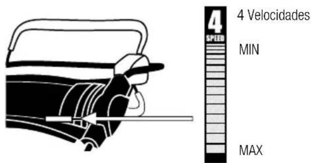 GARLAND Grass 1065 ZSH - FUNCIONAMENTO DA TRAZAO - 2