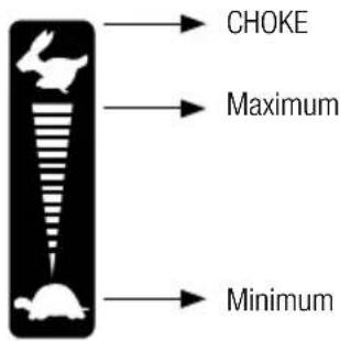 GARLAND Grass 1065 ZSH - COLD-STARTING THE ENGINE - 1