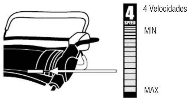 GARLAND Grass 1065 ZSH - ACCIONAMIENTO DE LA TRACCION - 2