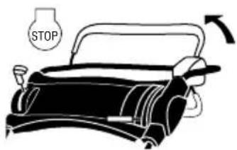 GARLAND Grass 1065 ZSH - STOPPING THE ENGINE - 1