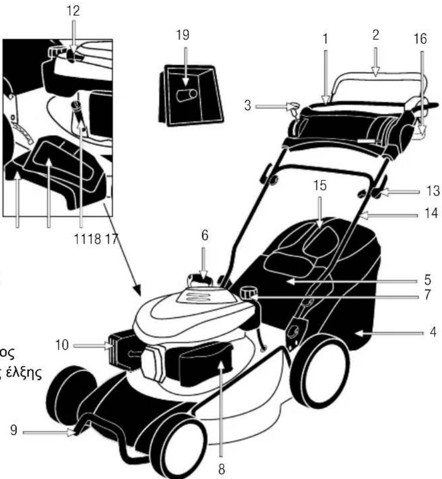 GARLAND Grass 1065 ZSH - ΣYMBOΛA MHXANHMATOΣ - 4