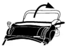 GARLAND Grass 1065 ZSH - 6..3.2.1. Demarrage du moteur a FROID - 2