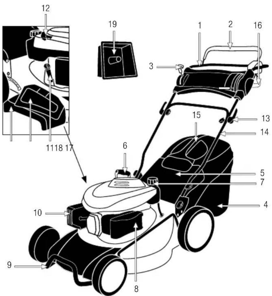 GARLAND Grass 1065 ZSH - DETAILED DESCRIPTION OF THE PRODUCT - 1