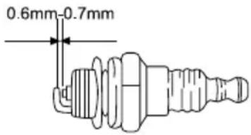 GARLAND Grass 1255 ZSG - VÉRIFICATION DE LA BOUGIE D'ALLUMAGE - 1