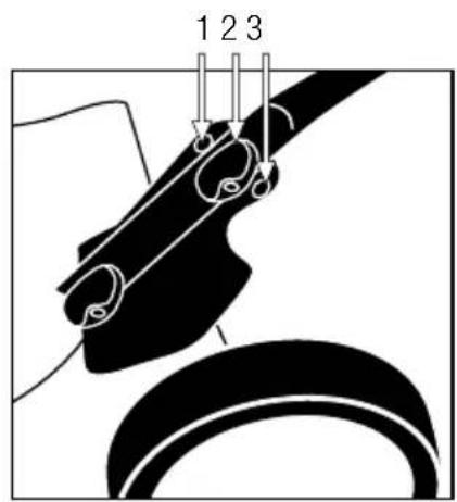 GARLAND Grass 1255 ZSG - ASSEMBLING THE HANDLEBAR - 1