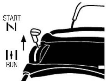 GARLAND Grass 1255 ZSG - COLD-STARTING THE ENGINE - 1