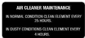 GARLAND Grass 1255 ZSG - ICONOS DE ADVERTENCIA - 24