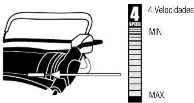 GARLAND Grass 1255 ZSG - FUNCIONAMENTO DA TRAÇÃO - 2