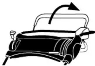 GARLAND Grass 1255 ZSG - ARRANQUE DEL MOTOR EN FRÍO - 2