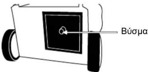 GARLAND Grass 1255 ZSG - ΣΥΝΑΡΜΟΛΟΓΗΣΗ ΤΟΥ ΒΙΣΜΑΤΟΣ ΤΟΥ ΠΡΟΣΤΑΤΕΤΥΤΙΚΟΥ ΣΤΡΩΜΑΤΟΣ - 1