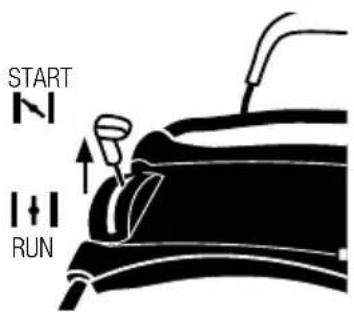 GARLAND Grass 1255 ZSG - AVVIAMENTO DEL MOTORE A FREDDO - 1