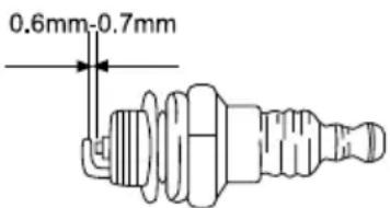 GARLAND Grass 1255 ZSG - ΕΛΕΓΧΟΝΤΑΣ ΤΟ ΜΠΟΥΖΙ - 1
