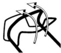 GARLAND Grass 1055 ZSH - DÉMARRAGE DU MOTEUR À FROID - 2