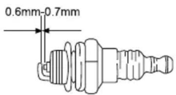 GARLAND Grass 1055 ZSH - ΕΛΕΓΧΟΝΤΑΣ ΤΟ ΜΠΟΥΖΙ - 1