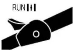 GARLAND Grass 1055 ZSH - . EKKINHΣH ME ZEΣTH MHXANH - 1