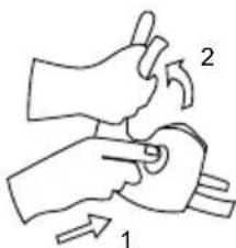 GARLAND Grass 100 LE - MACHINE SYMBOLS - 1