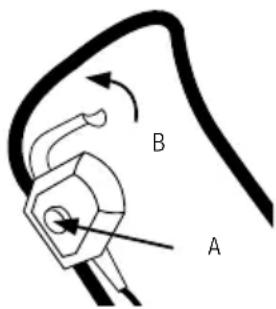 GARLAND Grass 100 LE - EKKINH∑H KAI NAY∑H - 1