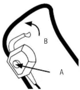 GARLAND Grass 100 LE - AVVIO E ARRESTO - 1