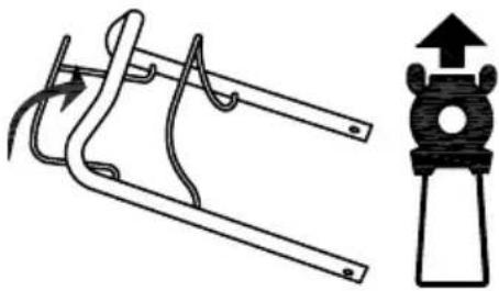 GARLAND Grass 1055 ZSG - FUNCIONAMENTO DA TRACÇÃO - 1