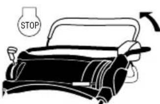 GARLAND Grass 1055 ZSG - STOPPING THE ENGINE - 1