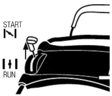 GARLAND Grass 1055 ZSG - AARRANQUE A FRIO DO MOTOR - 1