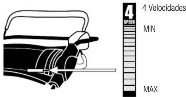 GARLAND Grass 1055 ZSG - ACCIONAMIENTO DE LA TRACCION - 2