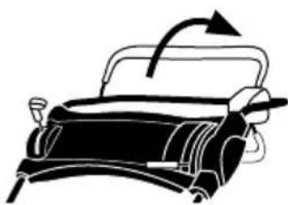 GARLAND Grass 1055 ZSG - 6.3.2.1.KPYA EKKINHSH THMHXANH - 2