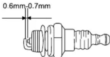 GARLAND Grass 1055 ZSG - VERIFICATION DE LA BOUGIE D'ALLUMAGE - 1