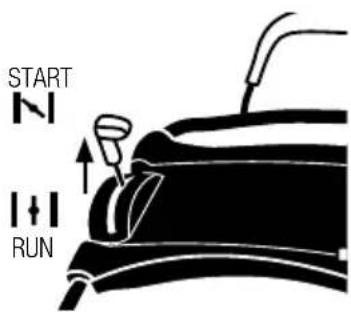 GARLAND Grass 1055 ZSG - 6.3.2.1.AVVIAMENTO DEL MOTORE A FREDDO - 1