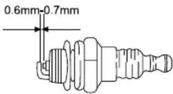 GARLAND Grass 1055 ZSG - CHECKING THE SPARK PLUG - 1