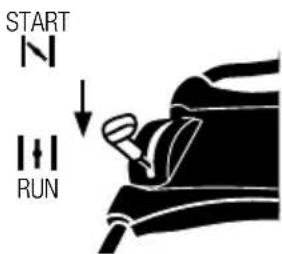 GARLAND Grass 1055 ZSG - COLD-STARTING THE ENGINE - 4