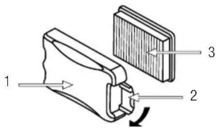 GARLAND Grass 1055 ZSG - LIMPEZA DO FILTRO DE AR - 1