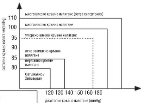 Joycare JC119M - CTAHDAPTN3A KJIACNUKKAUHA KPbBHOTO HAJIAGAHE - 1
