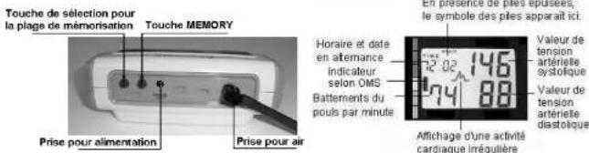 HAMA SC 7600 - L'affichage de I'appareil - 2