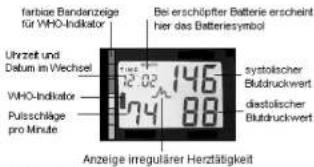 HAMA SC 7600 - Periodische Nachkalibrierung - 3