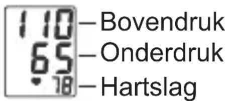 Fysic FB50 - Uitvoeren van een meting: - 2