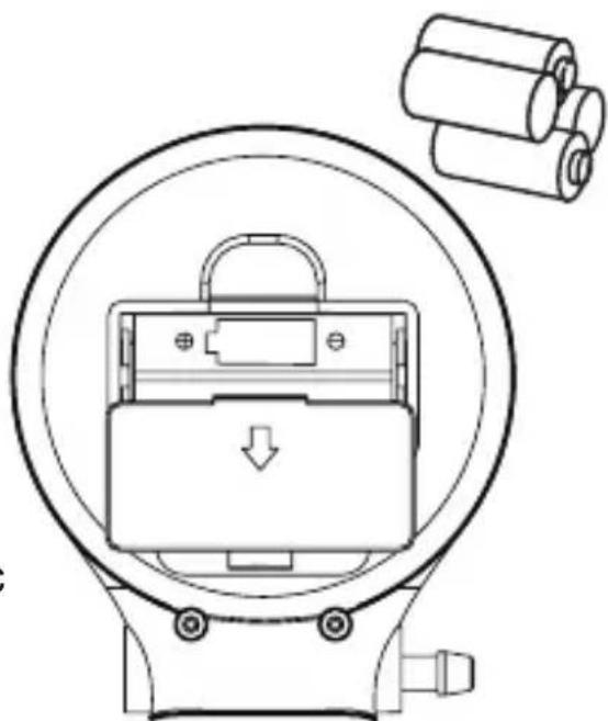 Fysic FB180 - Adaptateur secteur: - 2