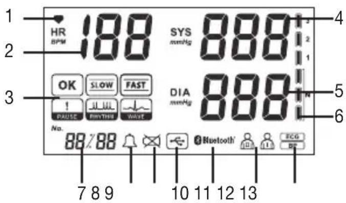 BEURER BM 95 - OncaHne dinCnpe - 1